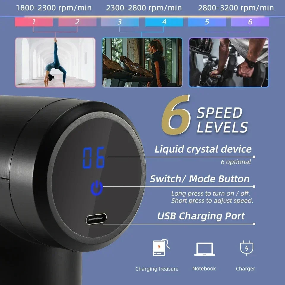 Fascia Gun Massager - Deep Tissue Therapy, High-Torque Motor, Portable & Elegant - Rapid Soreness Relief for Body